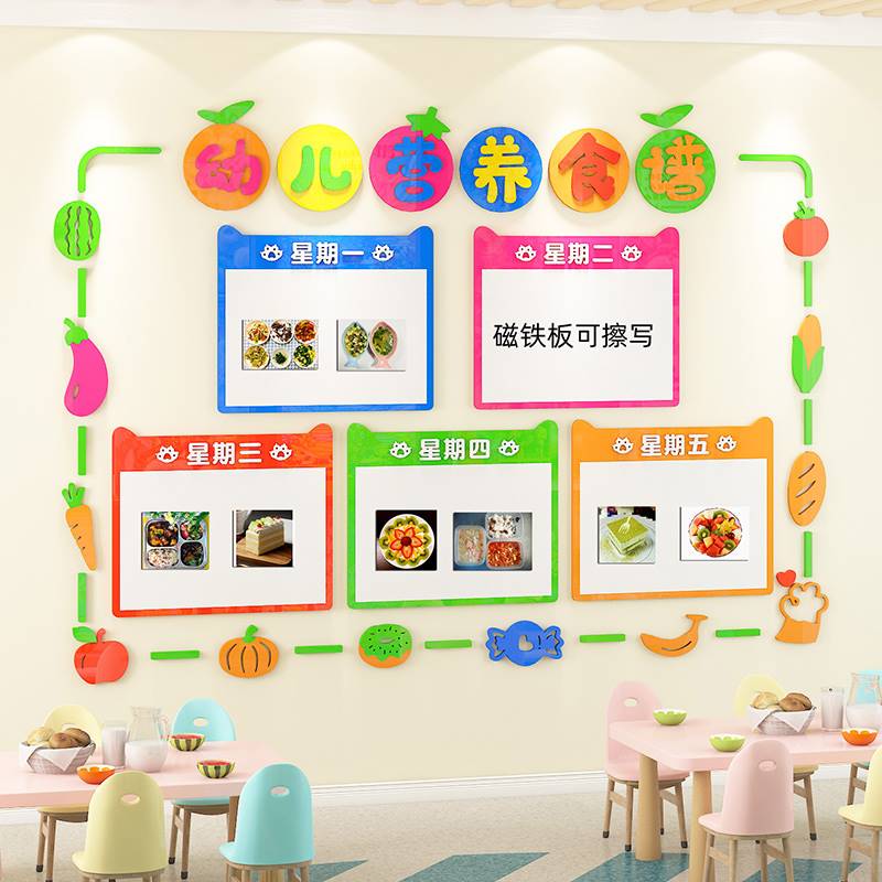 幼儿园每周食谱展示板菜单公告栏午托管班教室布置装饰食堂文化墙 - 图1