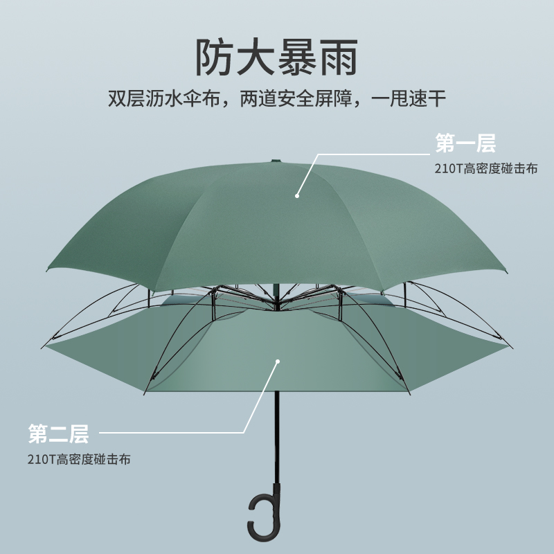 长柄反向自动雨伞女双层男大号车载专用伞晴雨两用直杆伞双人车用