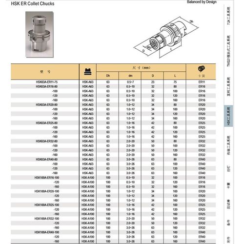 HSK100A-ER高精度高速刀柄五轴加工中心用ER筒夹刀柄HSK100A-ER32 - 图0