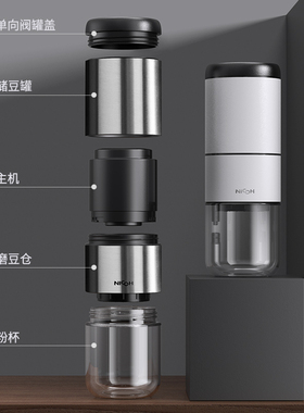 NICOH家用电动磨豆机便携式咖啡磨豆器全自动咖啡豆磨粉研磨机