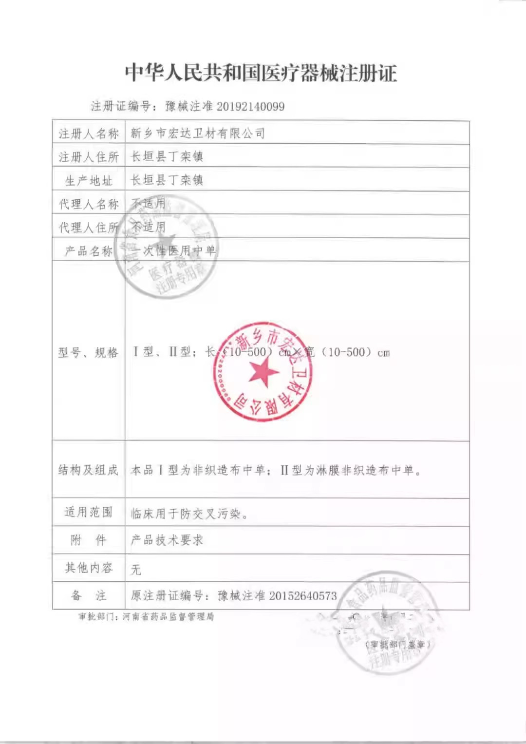 一次性床单护理无菌医用垫单妇检臀垫手术中单腹膜单100x200防水 - 图1