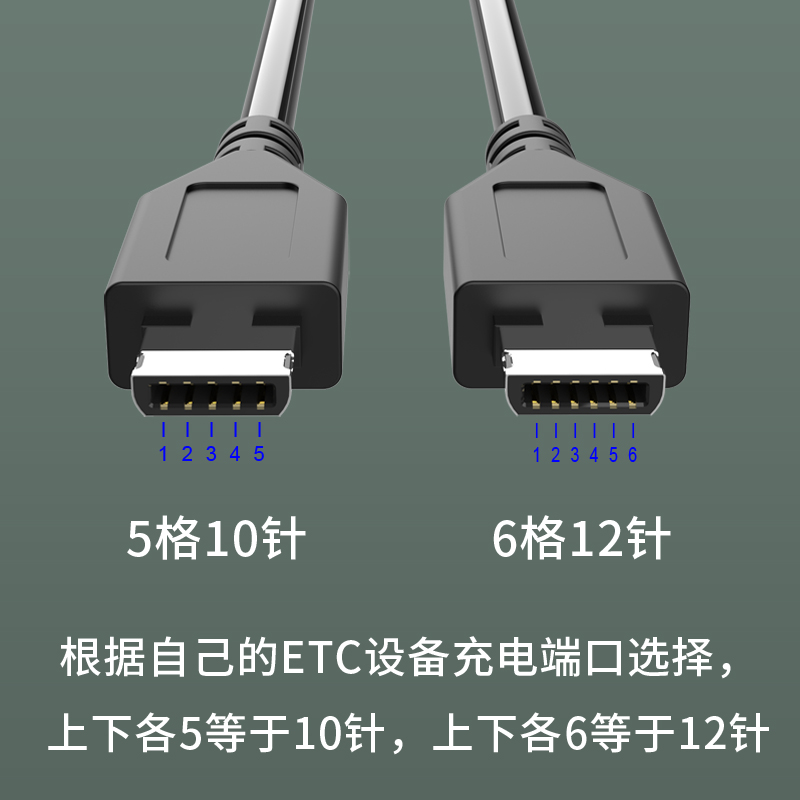 适用车载汽车货车通行宝苏粤通卡金溢建行万集科技交通高速ETC充电线10针12针专用收费设备充电器线数据线 - 图1