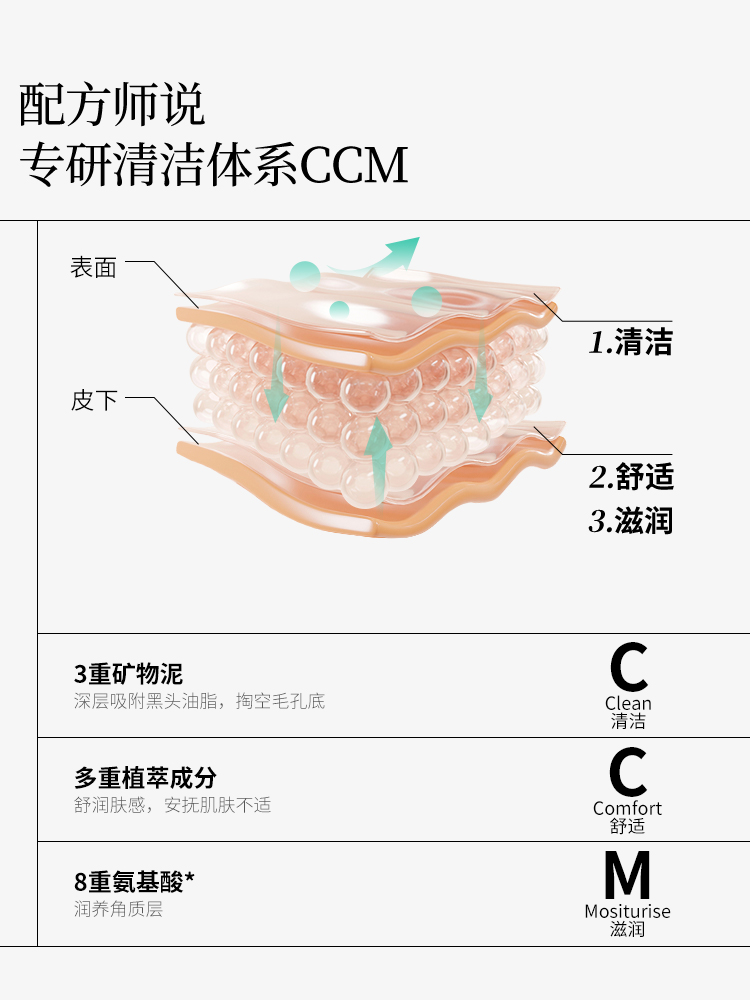 未兰氨基酸净澈泥膜深层清洁改善毛孔控油涂抹面膜男女生