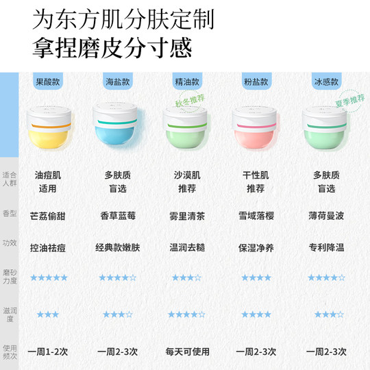 Weilan Body Scrub Sea Salt Exfoliation Fruit Acid Anti-Acne Bath Salt Cleansing Moisturizing Rejuvenation Oil Control Firming Men and Women