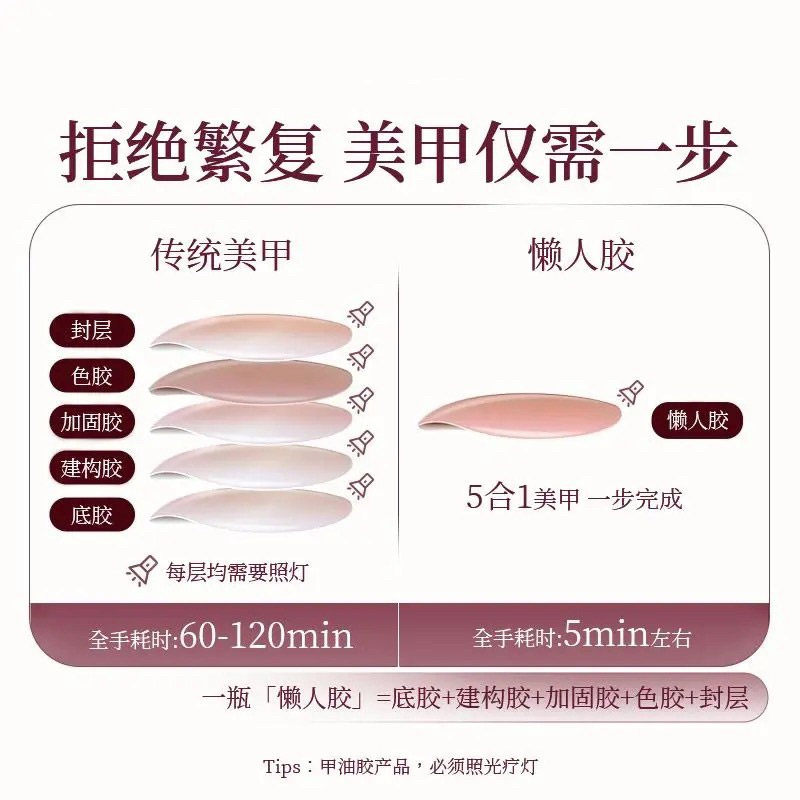 2025年新款三合一懒人碎钻胶夏季显白爆闪碎钻甲油胶无需底胶封层,淘宝优惠券,粉丝福利购,淘宝优惠卷