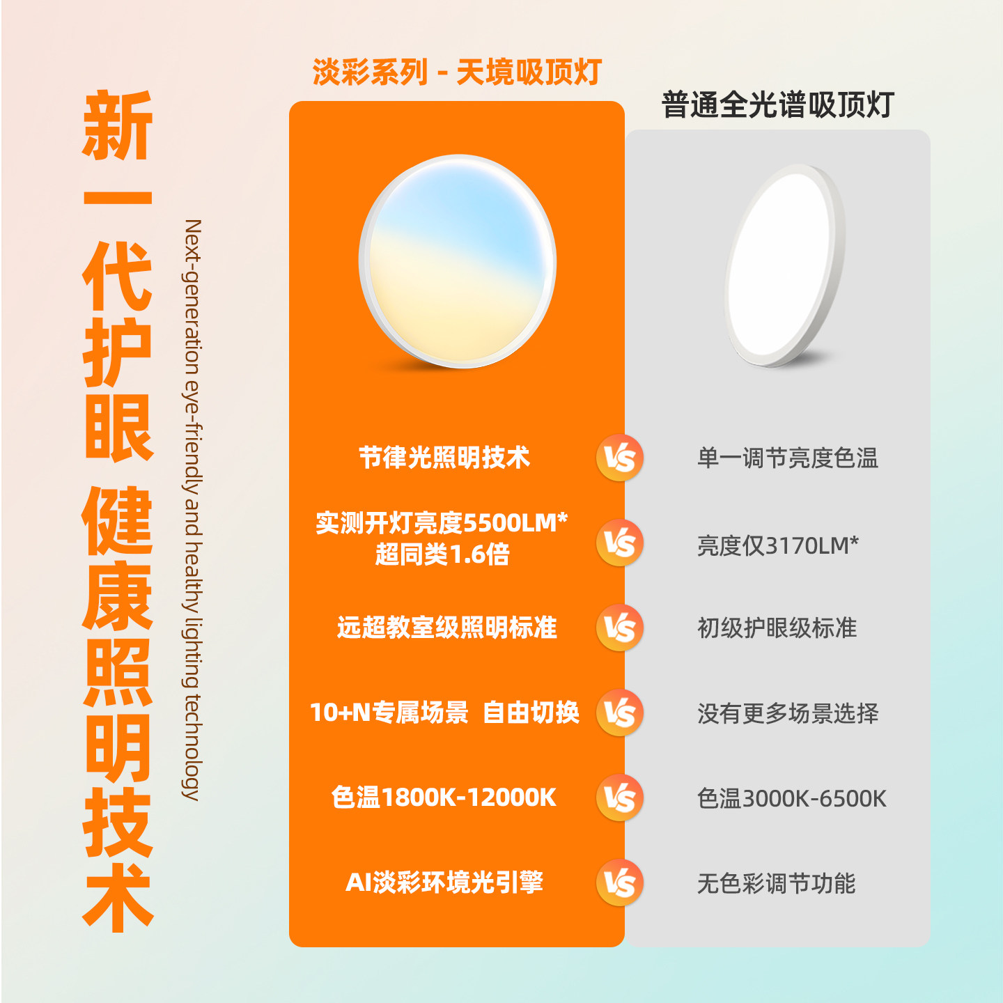 已接入米家APP智能天境灯全色域淡彩吸顶灯全光谱护眼卧室晴空灯,淘宝优惠券,粉丝福利购,淘宝优惠卷