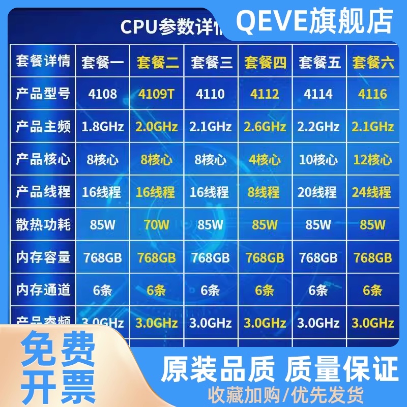 4108 4109T 4110 4112 4114 4116 3647针CPU正式版XEON - 图0