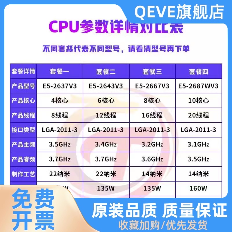 /E5-2623 2637 2643 2667V3 2687WV3正式版CPU2011针X99 - 图0