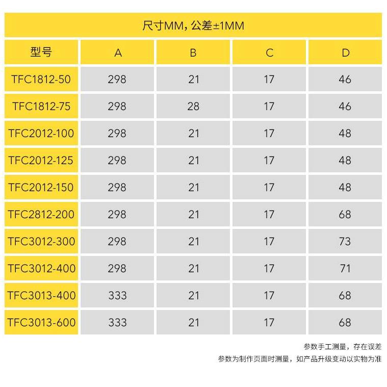 惠灵顿HID家用反渗透净水器RO膜滤芯1812-75g100g3013-400g通用芯 - 图1