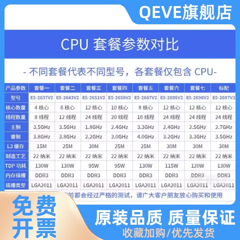 /E5-2696V2 2637 2643 2651 2658 2667 2697 2695v2 CPU-图0