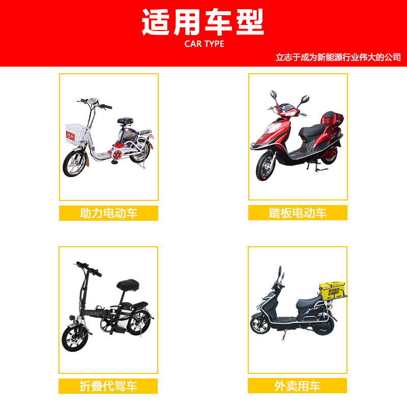 超威电动车大容量锂电池60/72V20Ah三轮车电摩电瓶 - 图2