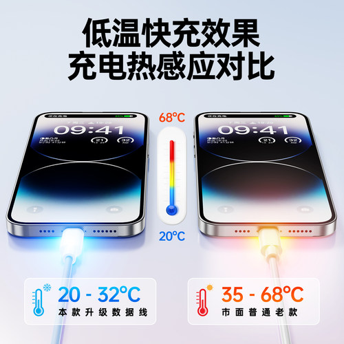 PD30W适用苹果iphone14充电线13快充12promax数据线11车载16plus手机17加长ipad平板usb转双typec充电器线15 - 图0