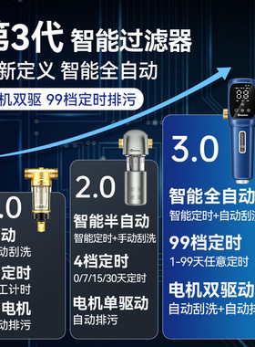 惠尔顿前置过滤器P0063PRO全自动