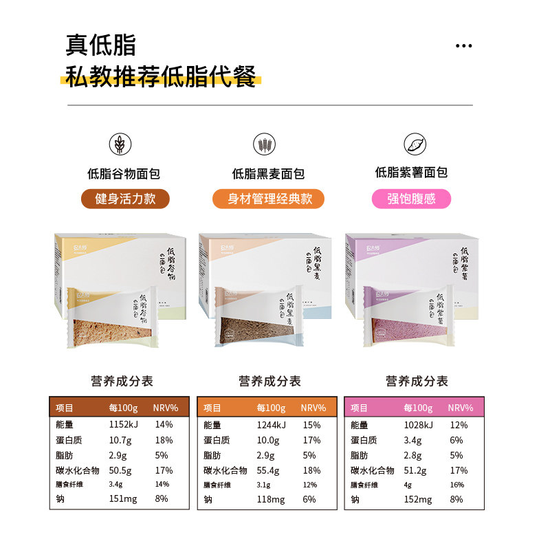 全麦黑麦糖精孕妇早餐怀孕期饼面包 晟嘉食品西式糕点