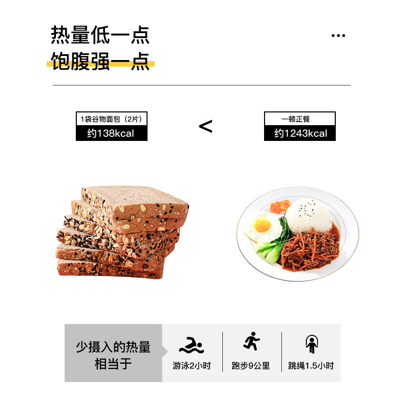 全麦黑麦糖精孕妇早餐怀孕期饼面包 晟嘉食品西式糕点