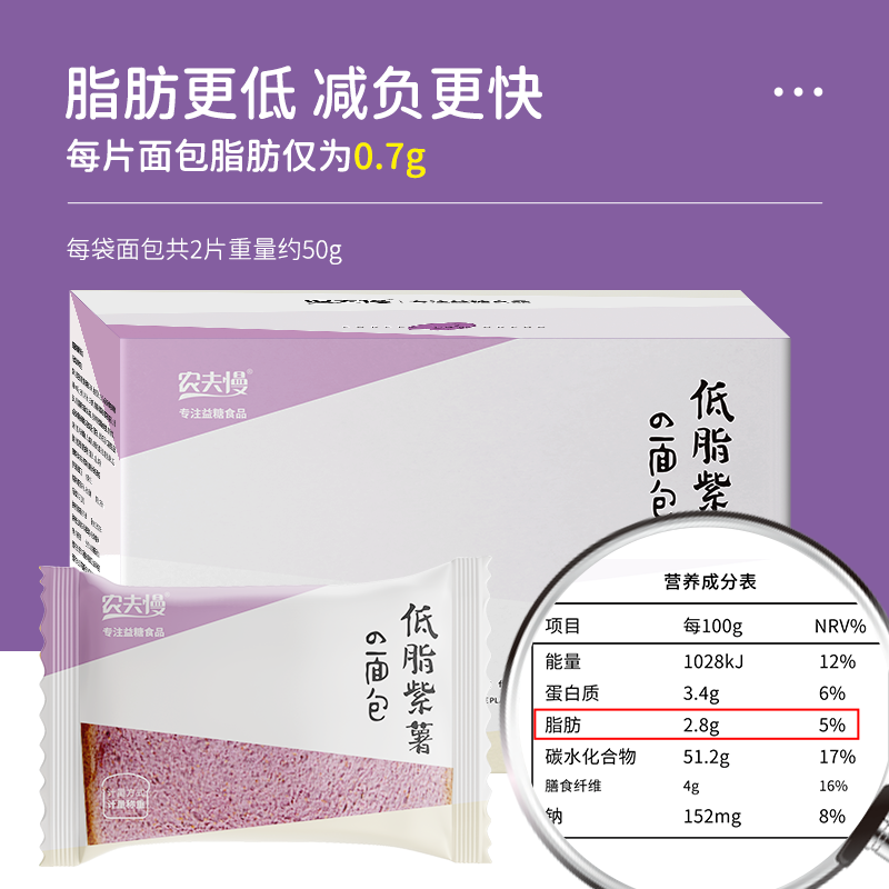 糖尿人全麦紫薯孕妇糖精早餐面包 晟嘉食品西式糕点