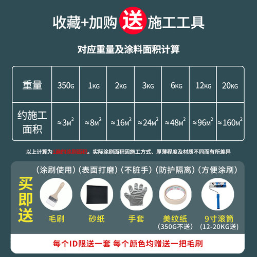 水性木器漆家具翻新改色白色室内环保桶装金属漆油漆家用自刷涂料 - 图1