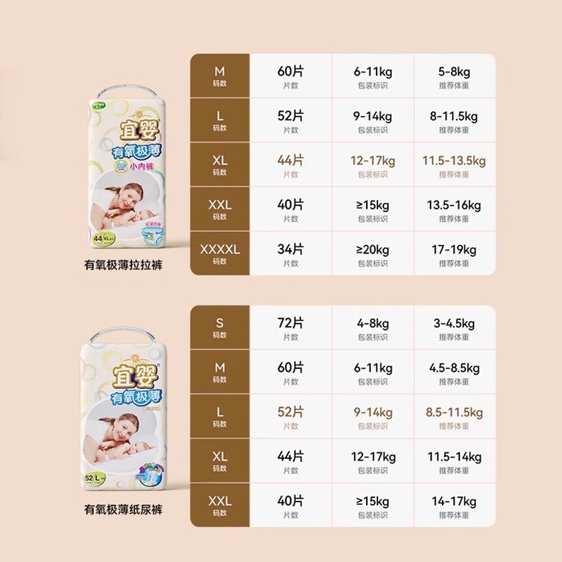 商品详情图片