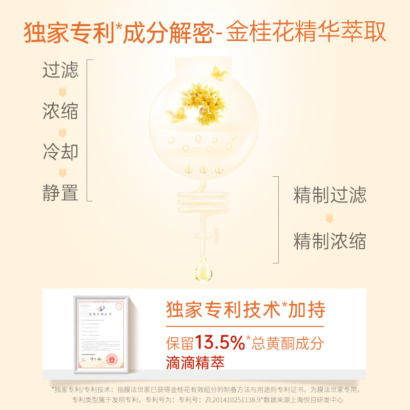 膜法世家金桂花淡化细纹眼圈眼膜贴 膜法世家欣隆眼膜