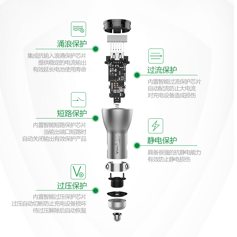 公牛PD33W车载充电器手机超级快充点烟器转换插头车充汽车用usb - 图2