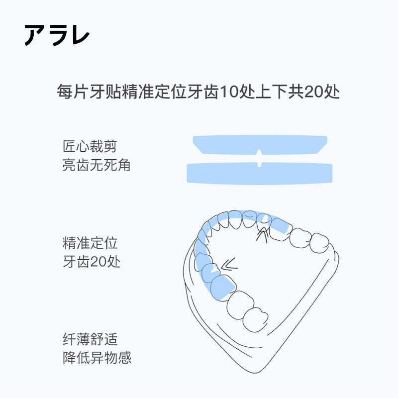 arale阿拉蕾微晶光感隐形14对28贴 阿拉蕾美妆店化妆/美容工具