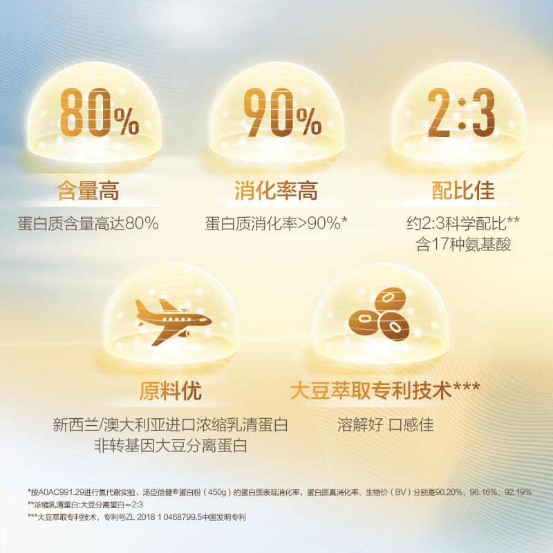 汤臣倍健蛋白粉蛋白质官方营养粉 汤臣倍健食品大豆分离蛋白/混合蛋白