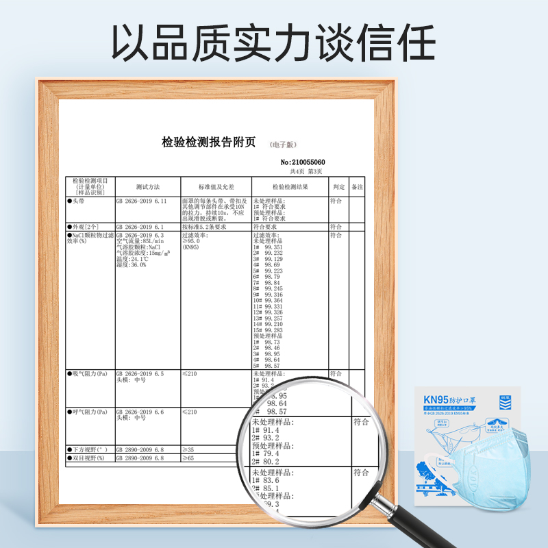 深中海一次性KN95防护五层过滤熔喷布防雾霾口罩深蓝色折叠款-图1