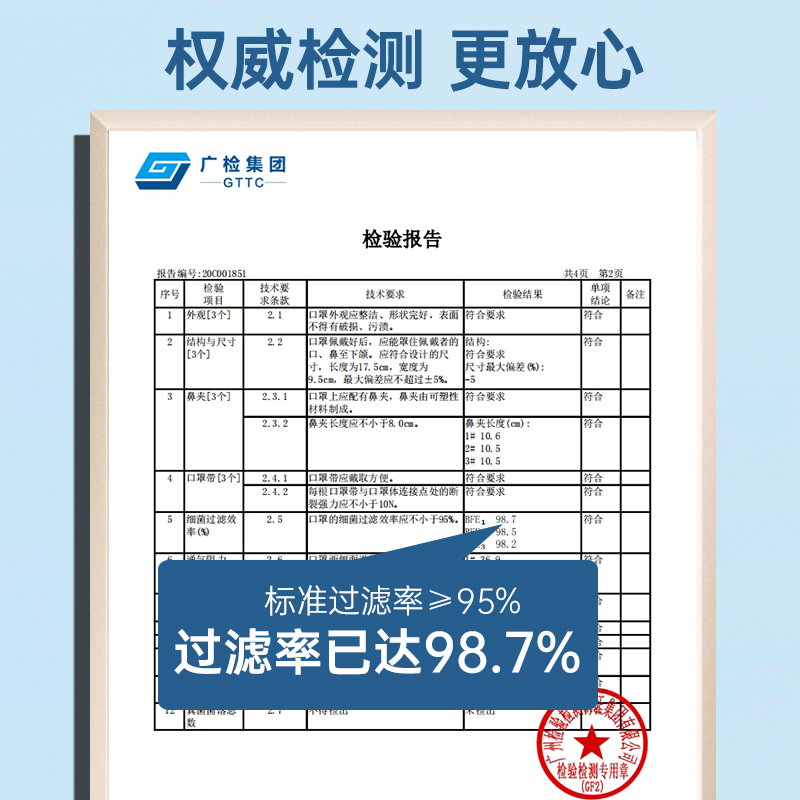 【开群单】成人一次性医用口罩50只