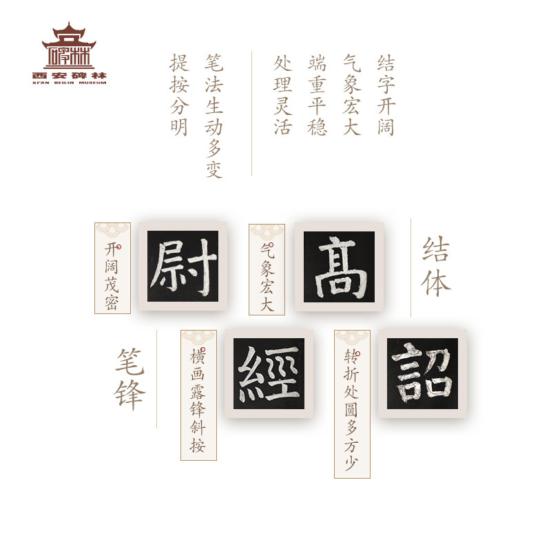 西安碑林博物馆 颜氏家庙碑 练字卡 楷书书法练字帖成人儿童启蒙