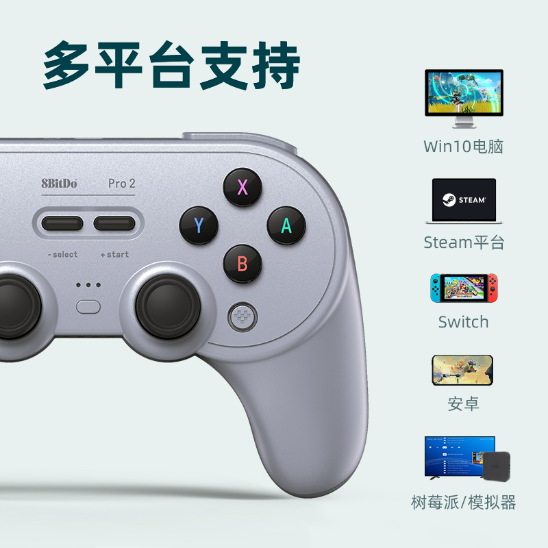 图 3