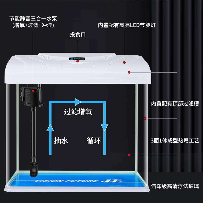 玻璃鱼缸新款家用客厅小型循环过滤一体机免换水生态金鱼缸水族箱