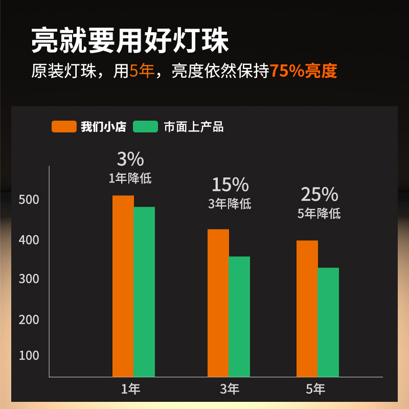 筒灯嵌入式家用led射灯天花灯三色变光客厅吊顶轻奢孔灯洞灯简灯 - 图1