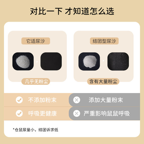 它适仓鼠尿砂沸石尿沙金丝熊专用厕所沙细沙洗澡浴沙除臭垫料用品 - 图1
