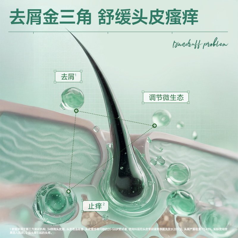 科丽尼青蒿头皮素128ml+清爽净屑洗发水260g