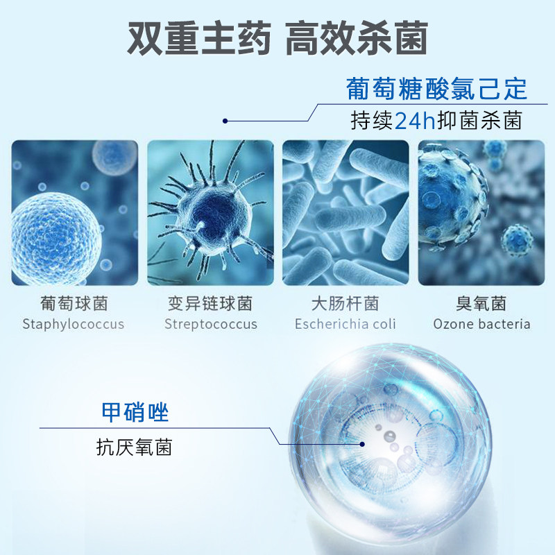 【官方旗舰店】牙周炎牙龈肿痛漱口水 知原口