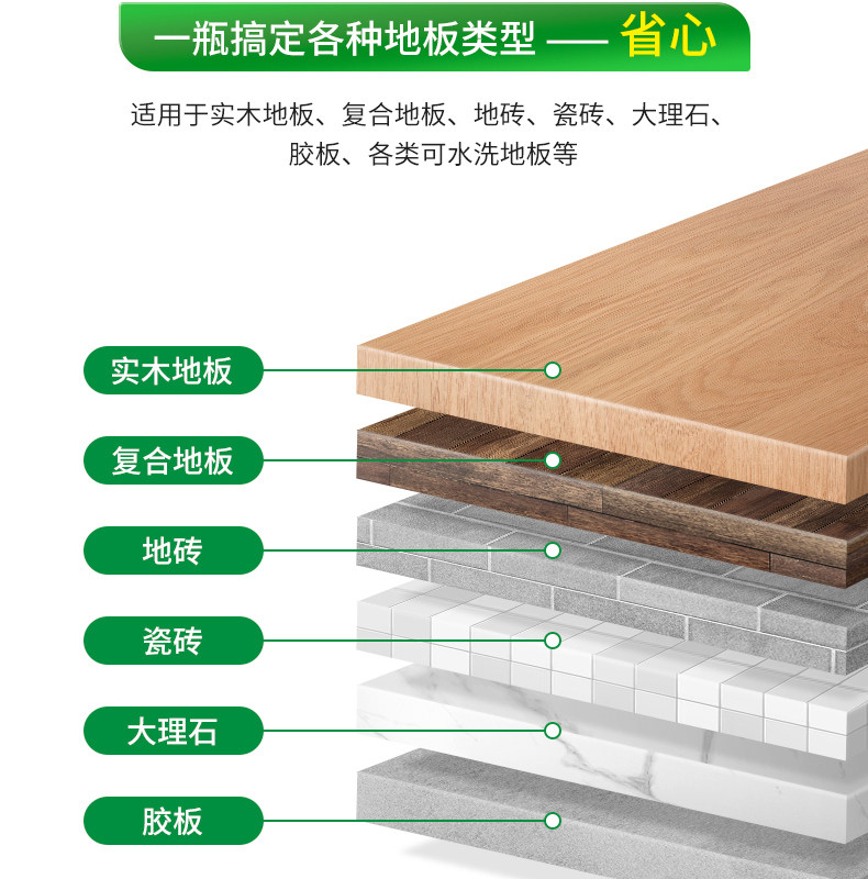 斧头牌清洗剂木地板家用拖把地板净 AXE斧头牌林炎多用途清洁剂
