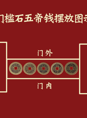 黄铜顺治康熙雍正乾隆嘉庆道光咸丰同治光绪宣统十九七八六五帝钱