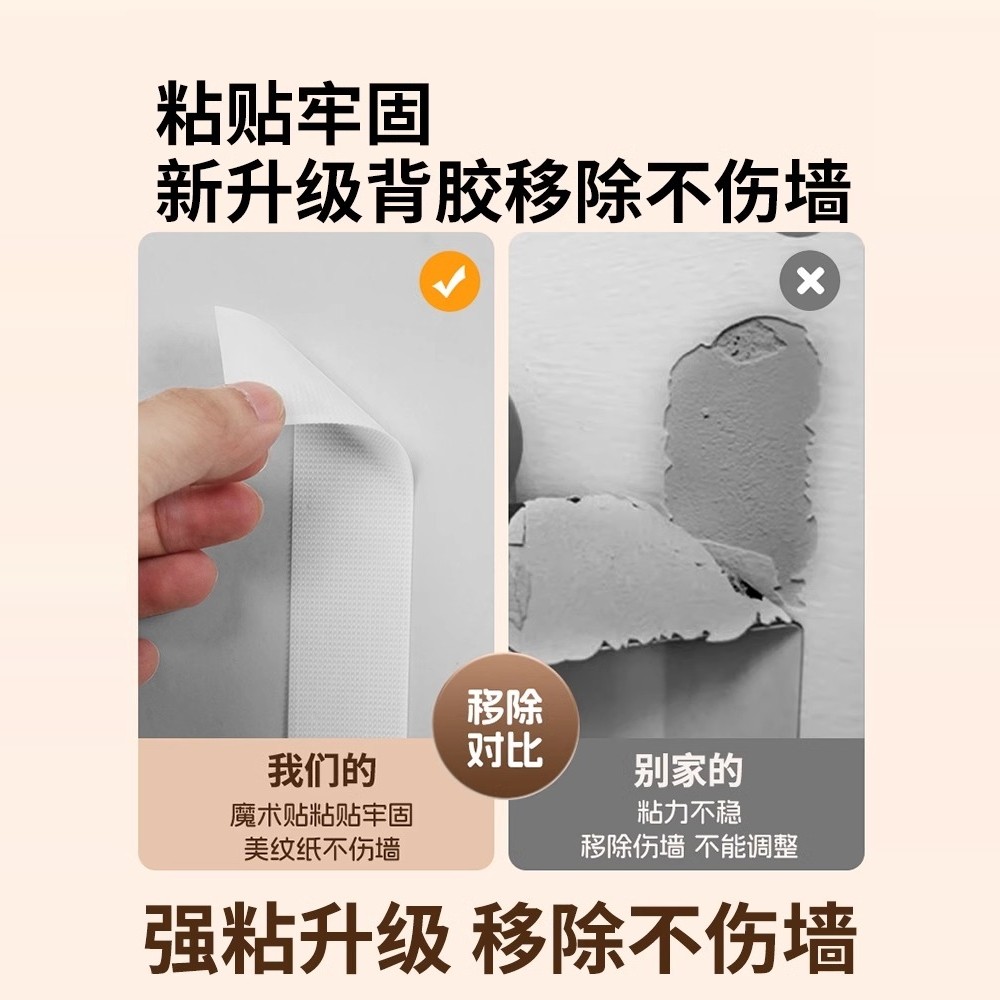 毛毡中国地图旅行照片墙毛毡地图旅游展示墙免打孔强粘牢固不伤墙可定制客厅装饰足迹打卡背景墙创意软木板,淘宝优惠券,粉丝福利购,淘宝优惠卷