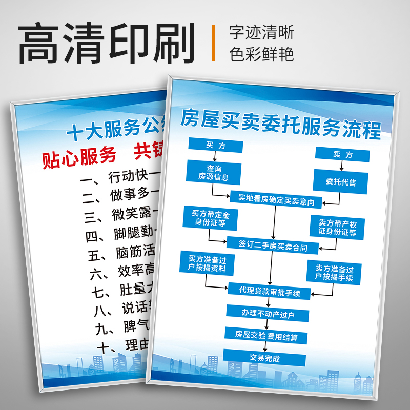 房屋管理规章制度牌上墙房产公司中介二手房交易办理流程买卖收费标准相关资料宣传海报墙贴挂图标识挂牌定制