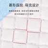 Dog urine pad thickened and deodorized, loss-making effect