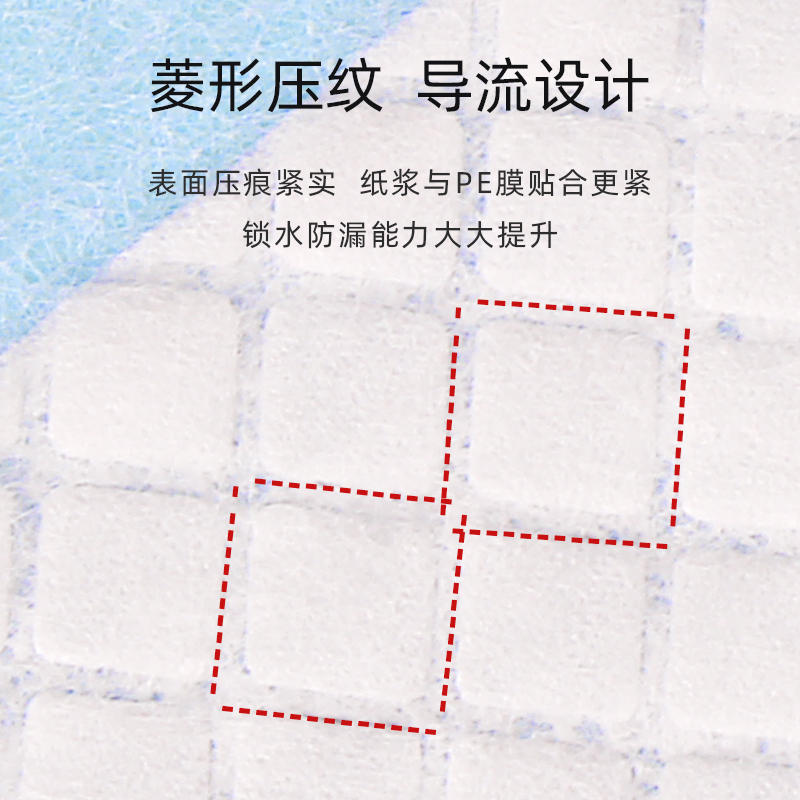 商品缩略图 2