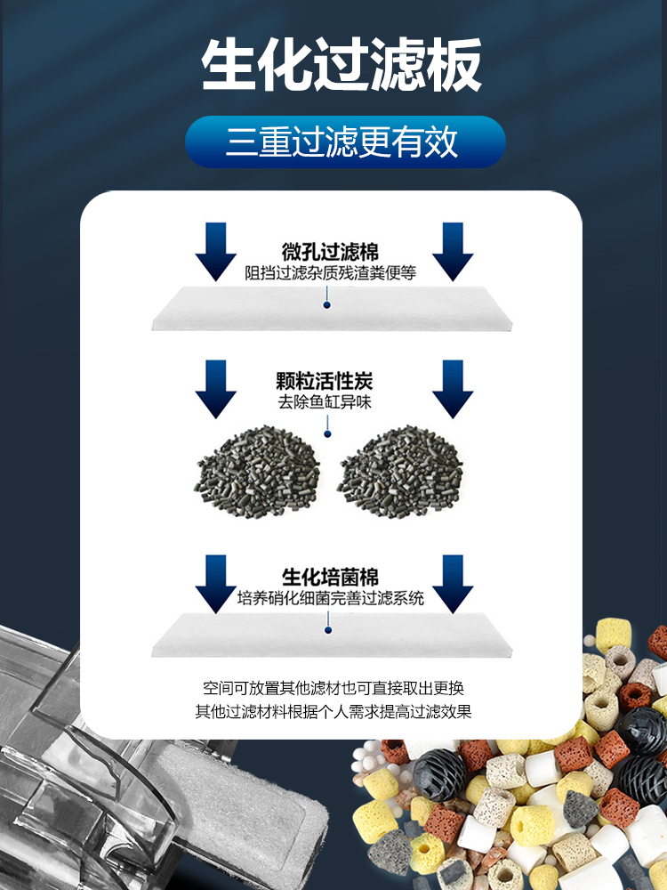 金利佳鱼缸过滤器循环系统过滤抽水泵瀑布外置过滤器壁挂式过滤器-图2