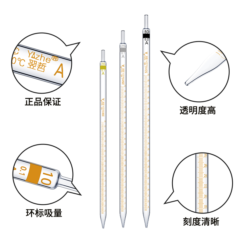 翌哲牌 A级可过检环标刻度吸管玻璃移液管0.1 0.2 0.5 1 2 5 10 15 20 25 50ml吸管玻璃滴管分度吸量管实验-图0