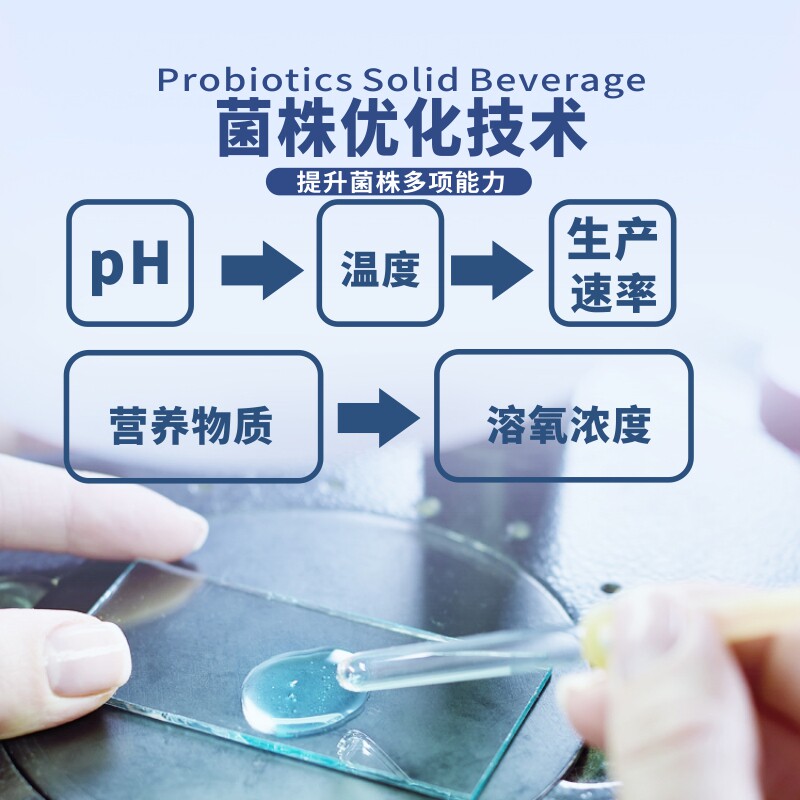 岭南宝贝大人儿童成人女性益生菌 岭南宝贝益生菌