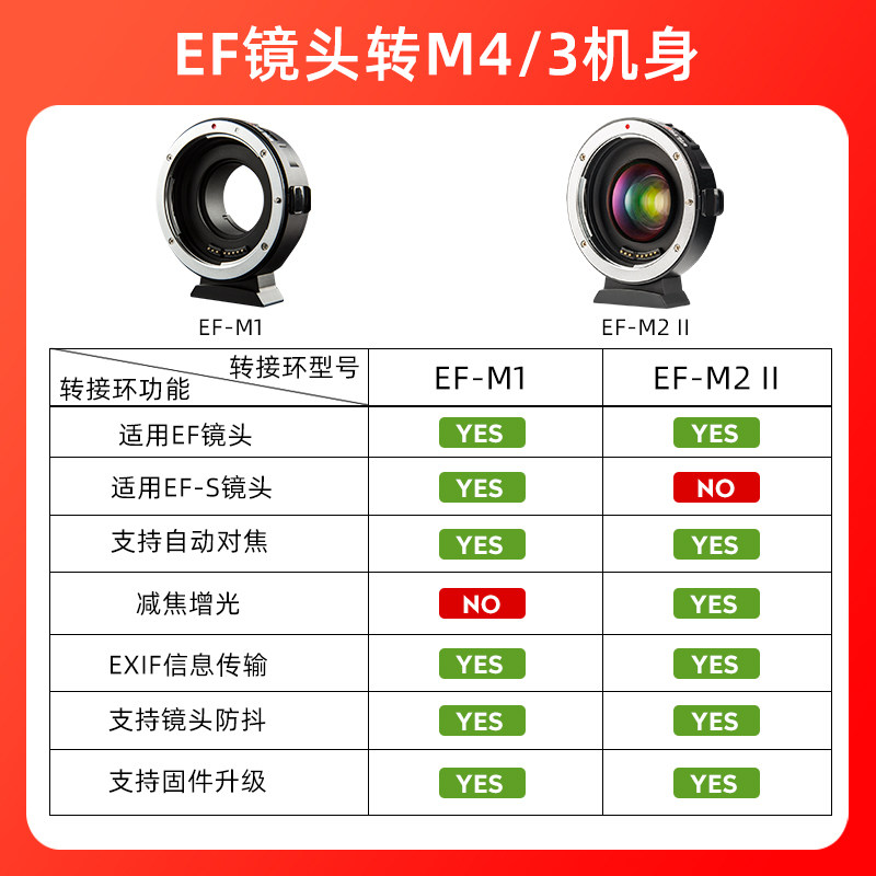 唯卓仕佳能ef松下奥林巴斯转接环 耐影转接环