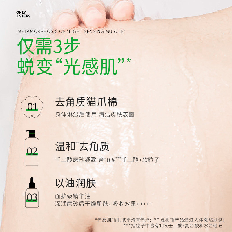 【赵奕欢推荐】is是否壬二酸沐浴露 IS是否身体磨砂