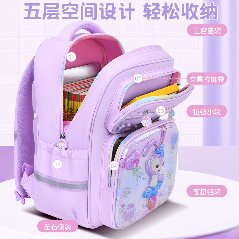 图 3