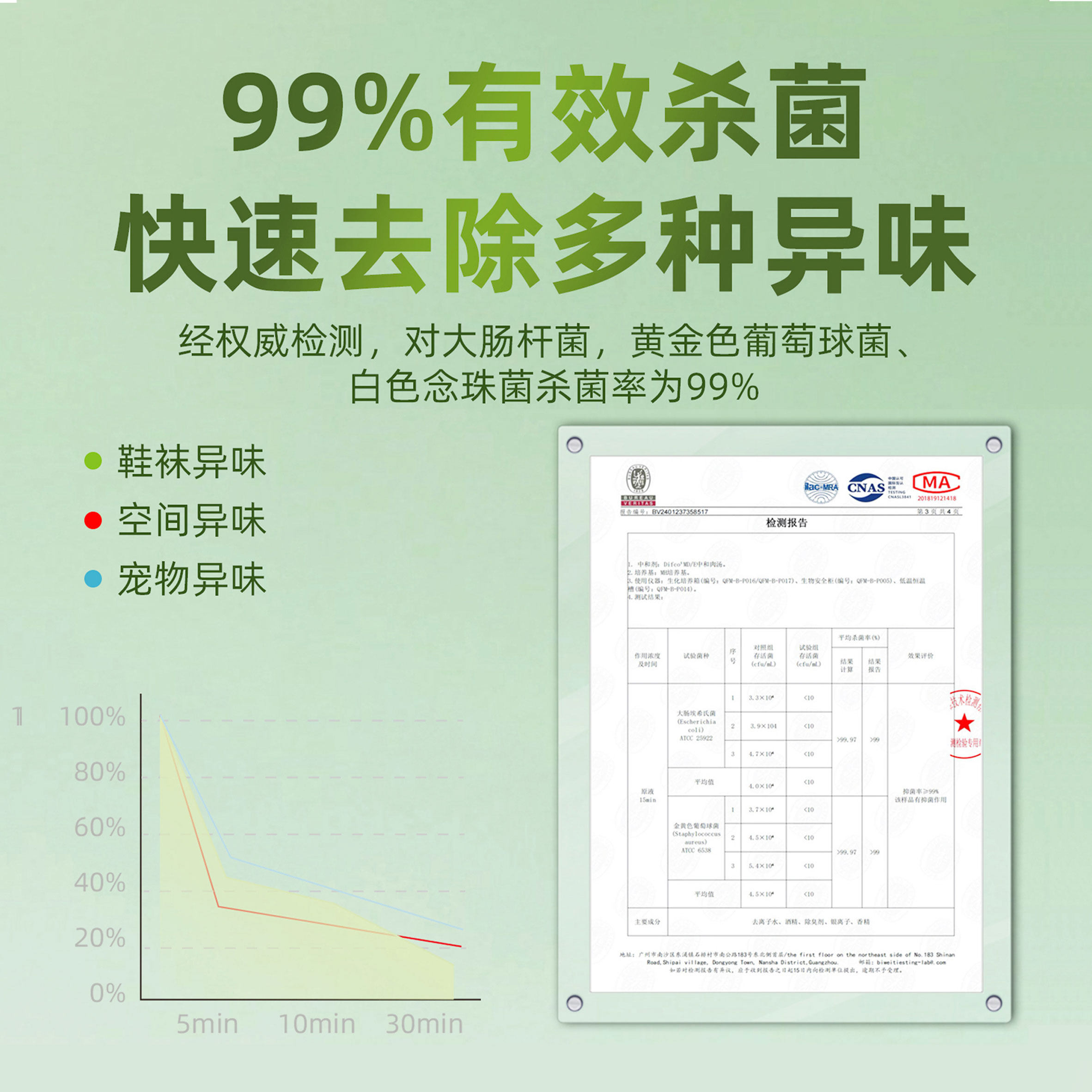 鞋子除臭剂喷雾鞋柜袜除菌消毒神器气去异味杀防脚清新去球运动鞋,淘宝优惠券,粉丝福利购,淘宝优惠卷
