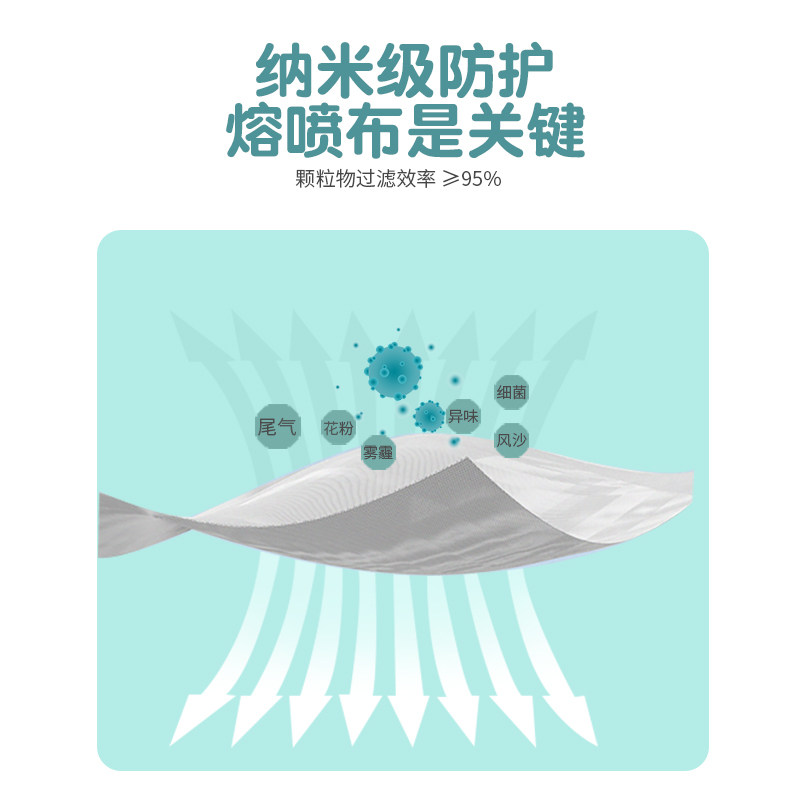 bdac屈臣氏合作儿童一次性卡通口罩 bdac口罩