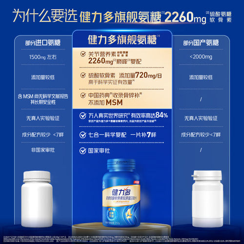 健力多礼盒氨糖280片软骨素钙片胶原蛋白肽补软骨护关节汤臣倍健 - 图2